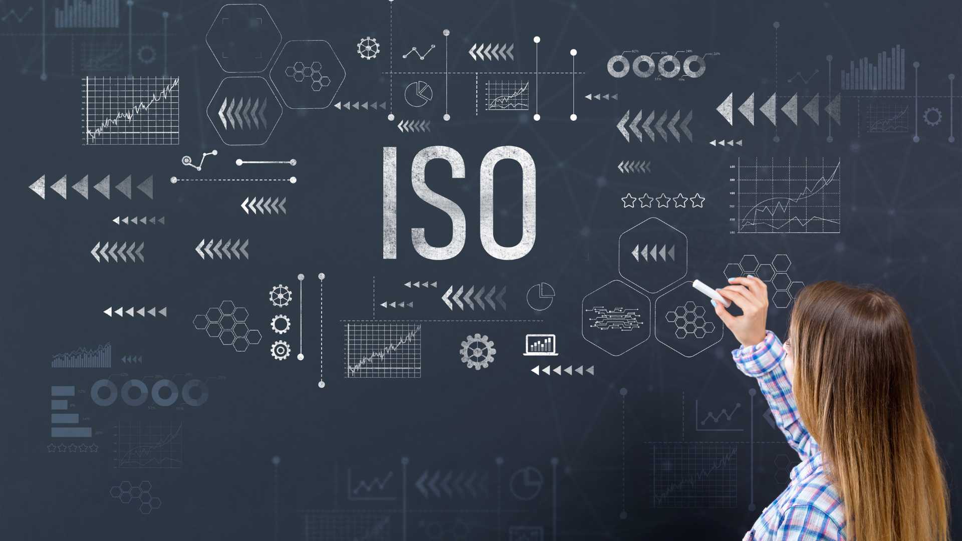 Choosing the Right ISO Certification Consultants in Chennai: Expert Advice